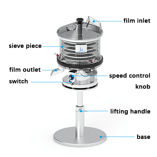 Tablet Sieving Machine