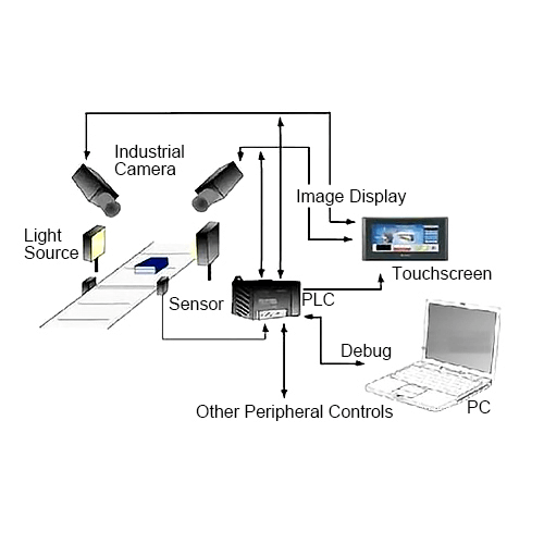 LTBT-C70 Fully Automatic Round Tablet Inspection Machine
