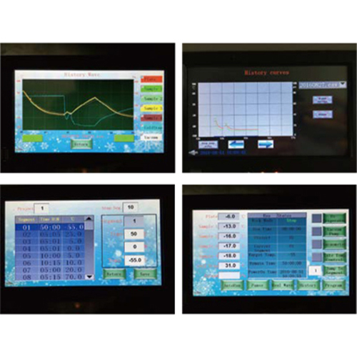 LTDG-Series Pilot Freeze Dryer