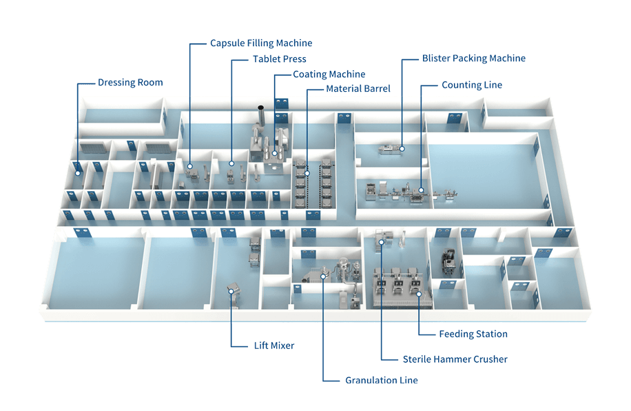 Solid Dosage Solutions