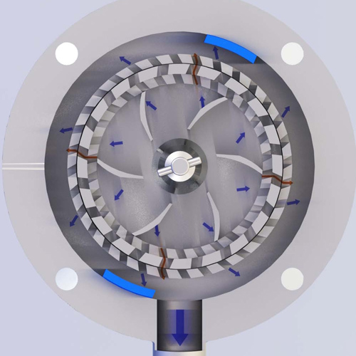 MEM-Series Nano Grade Emulsifier