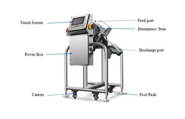 Pharmaceutical Quality Control: Inspection Technologies & Systems Guide