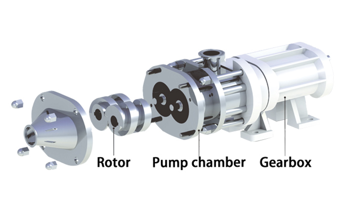 Screw Pump